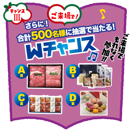 抽選で当たるチャンス｢Wチャンス大抽選会｣