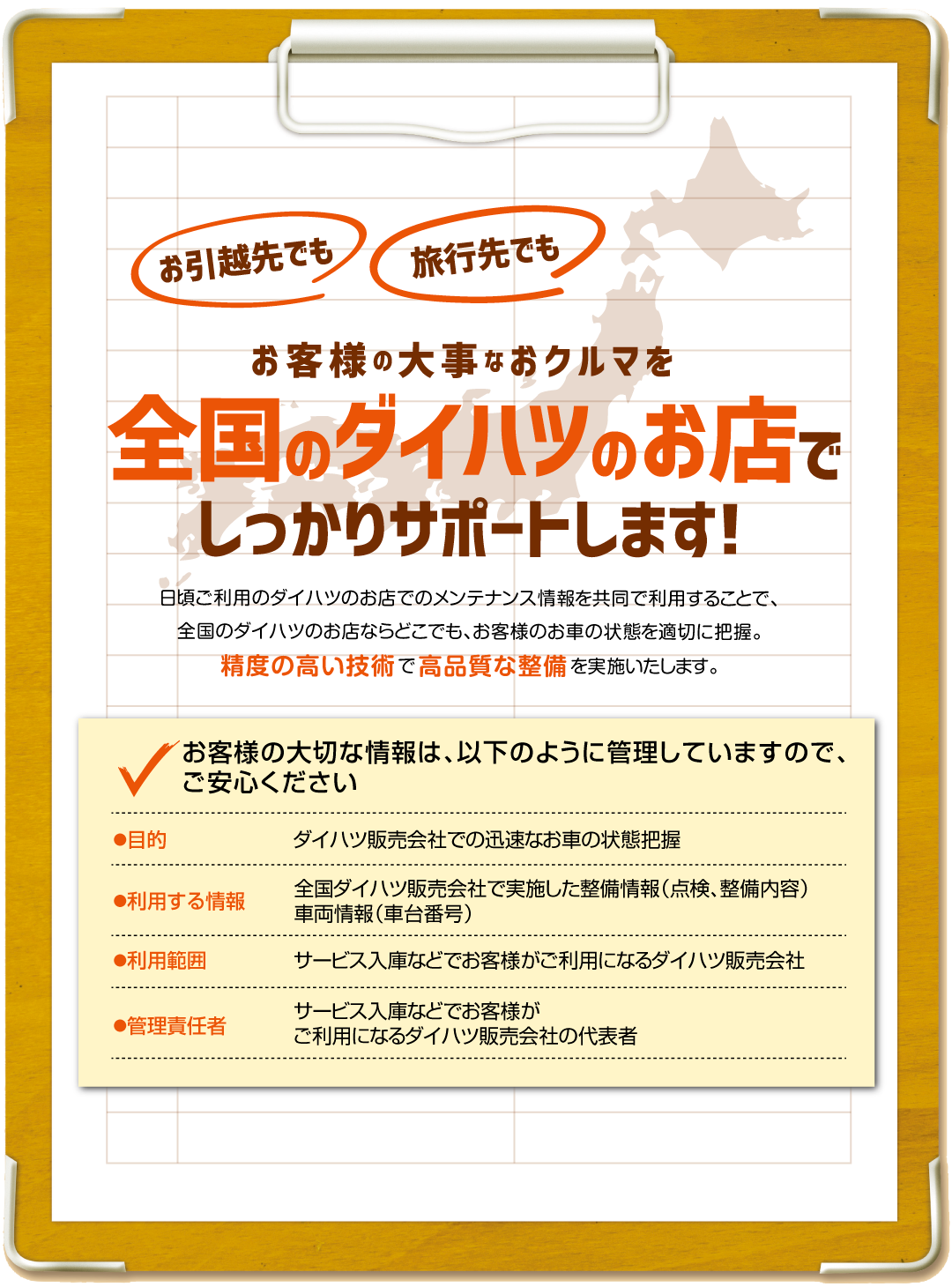 お客様の大事なおクルマを全国のダイハツのお店でしっかりサポートします
