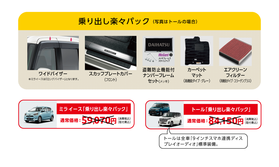 「乗り出し楽々パック」プレゼント