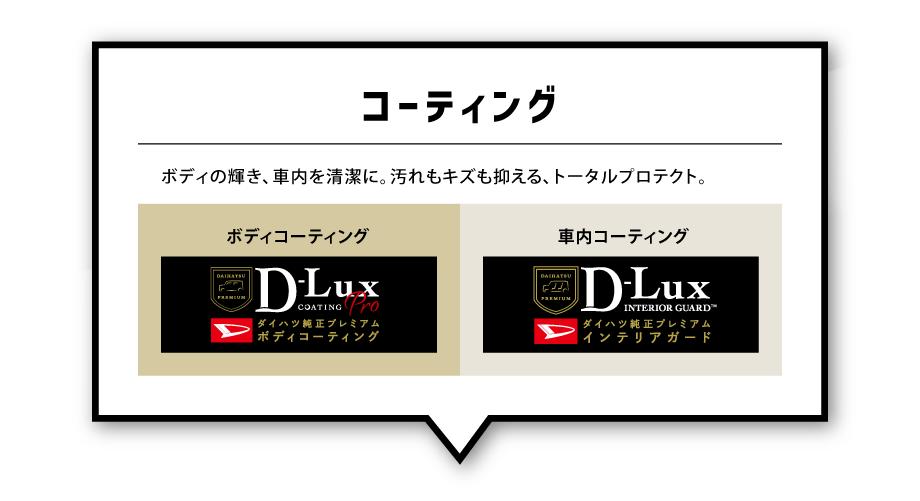 コーティング／ボディの輝き、車内を清潔に。汚れもキズも抑える、トータルプロテクト。〈ボディ：デラックスコーティングプロ&車内：デラックスインテリアガードを選択。〉