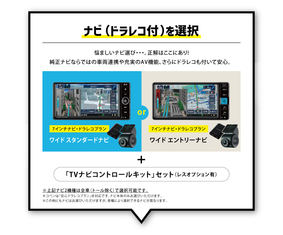 ナビ(ドラレコ付)を選択。／悩ましいナビ選び・・・。正解はここにあり!純正ナビならではの車両連携や充実のAV機能、さらにドラレコも付いて安心。〈例えば7インチナビドラレコプラン〉ならワイドスタンダードナビもしくはワイドエントリーナビからお選びいただけます。
