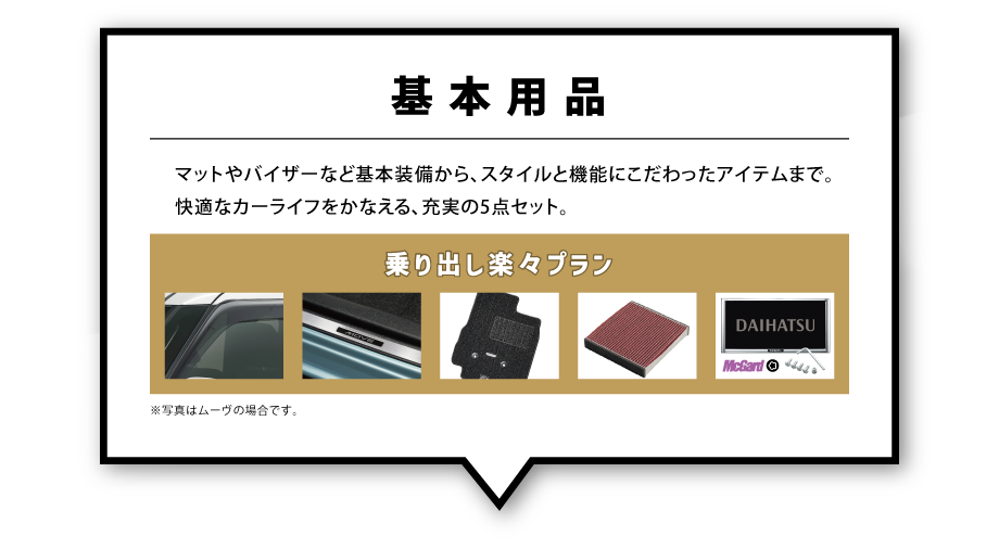 基本用品／乗り出し楽々プラン（マットやバイザーなど基本装備から、スタイルと機能にこだわったアイテムまで。快適なカーライフをかなえる、充実の5点セット。）