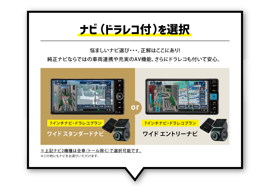 ナビ(ドラレコ付)を選択。／悩ましいナビ選び・・・。正解はここにあり!純正ナビならではの車両連携や充実のAV機能、さらにドラレコも付いて安心。〈例えば7インチナビドラレコプラン〉ならワイドスタンダードナビもしくはワイドエントリーナビからお選びいただけます。