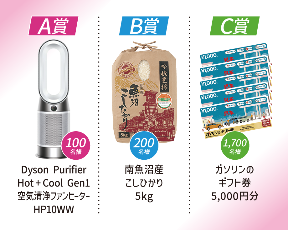 A賞100名様：Dyson Purifier Hot + Cool Gen1 空気清浄ファンヒーター HP10WW　／　B賞100名様：南魚沼産こしひかり5kg　／　C賞1,700名様：ガソリンのギフト券5,000円分