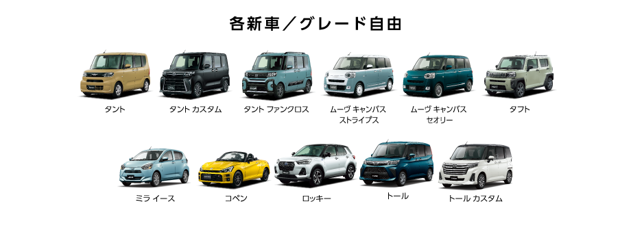 ムーヴを除くダイハツ乗用車対象：タント／タント カスタム／タント ファンクロス／ムーヴ キャンバス ストライプス／ムーヴ キャンバス セオリー／タフト／ミラ イース／コペン／ロッキー／トール／トール カスタム