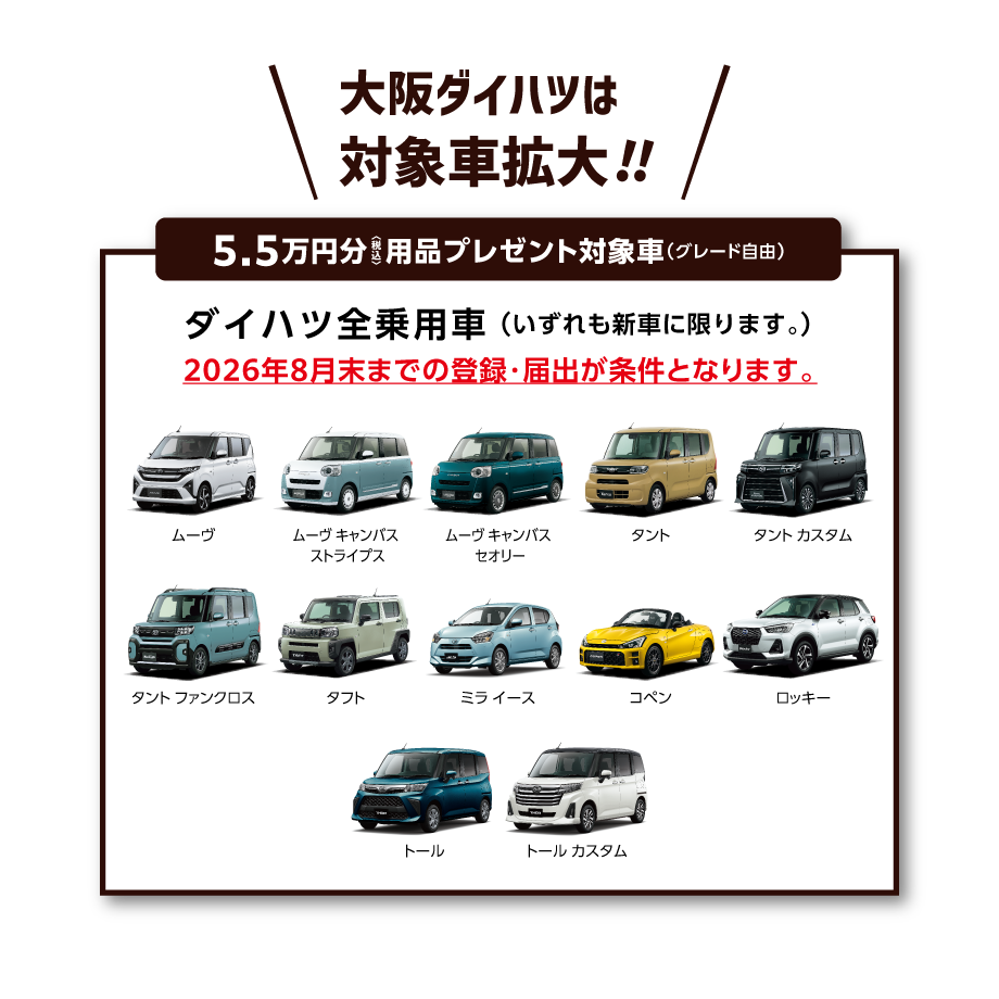 大阪ダイハツは対象車拡大!! なんと全乗用車対象に!!