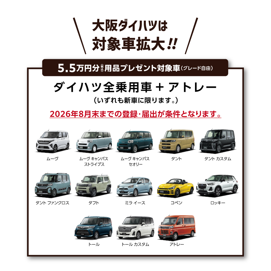 大阪ダイハツは対象車拡大!! なんと全乗用車＋アトレー対象に!!