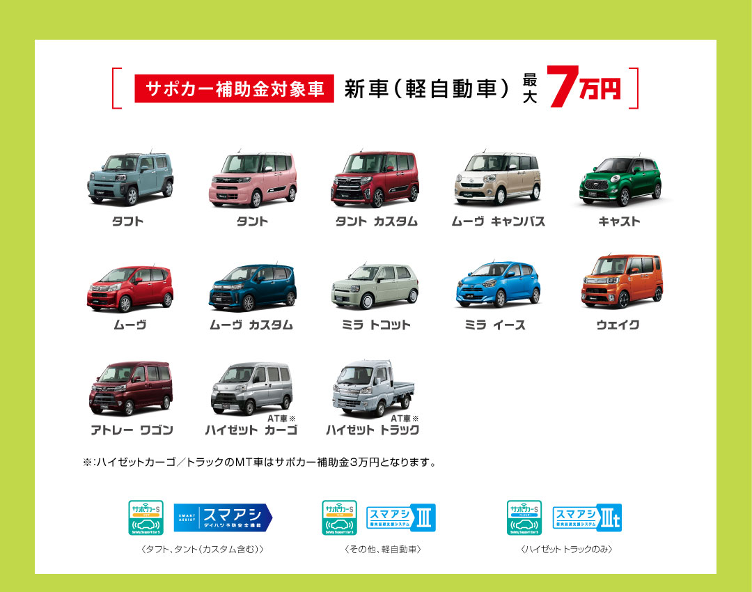 65歳以上の方必見 サポカー補助金 実施中 大阪ダイハツ販売株式会社